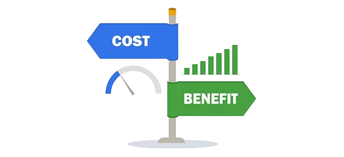 cost-benefit analysis chart for premium packaging